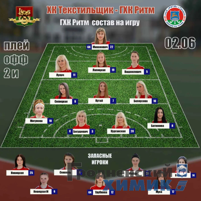 2 игра полуфинала «Ритм» — «Текстильщик»